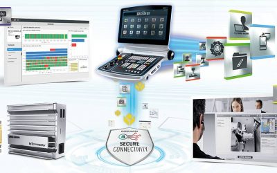 Deckel Maho mit deutlicher Erholung